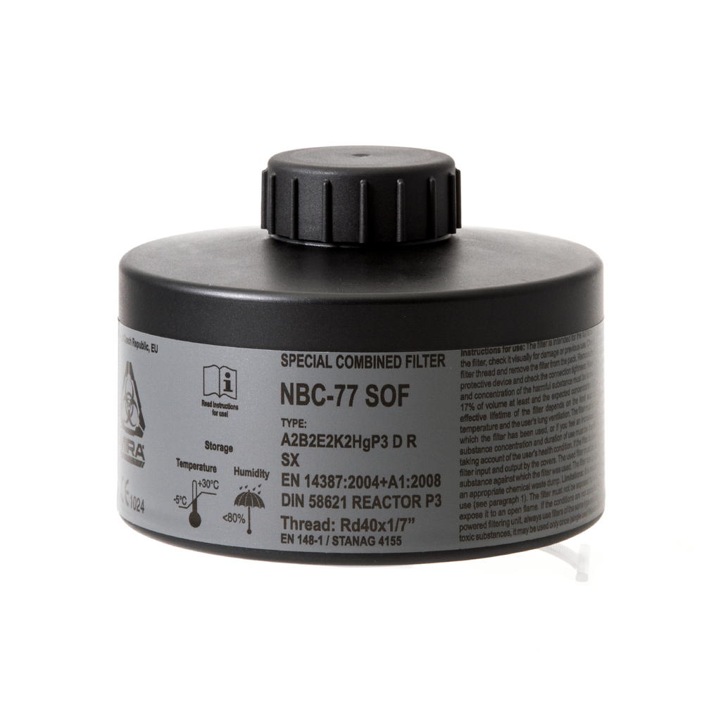 (Nuclear) Winter Wonderland Kit